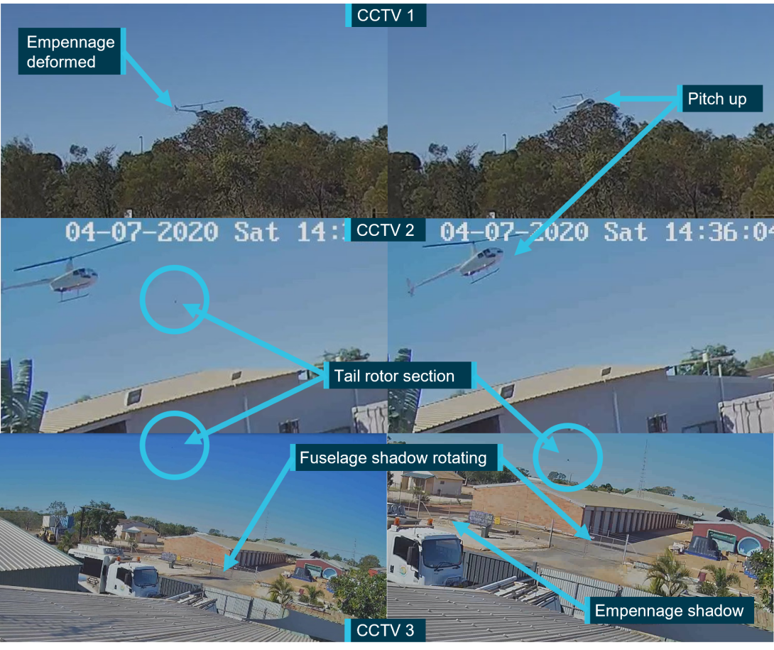 ​​​​​​​Figure 10: Continuity of the accident sequence on nearby security cameras (CCTV)