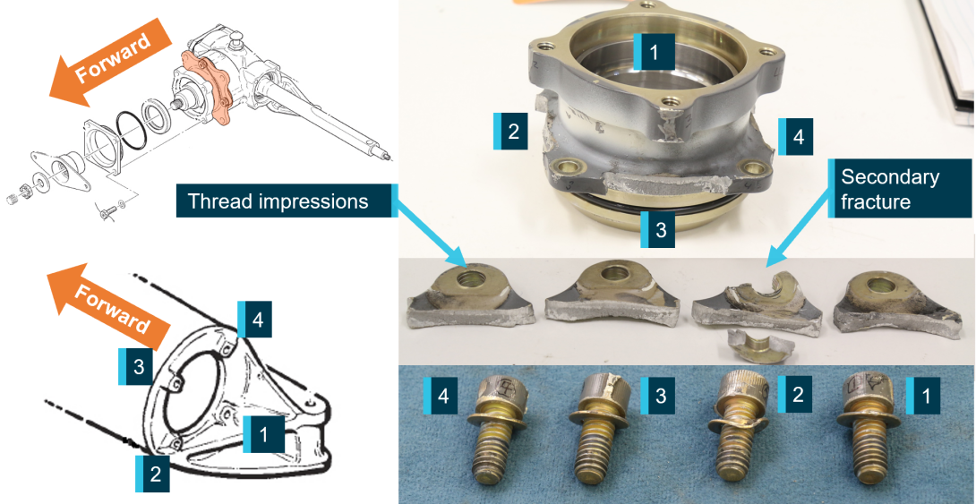 Figure 16: Tail rotor input cartridge