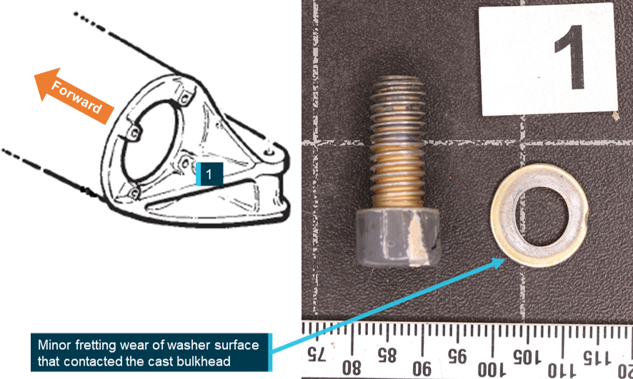 Figure 17: Input cartridge attachment bolt