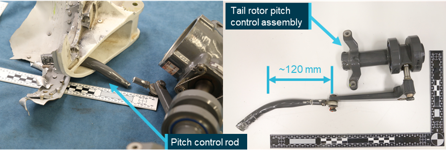 Figure 19: Pitch control rod