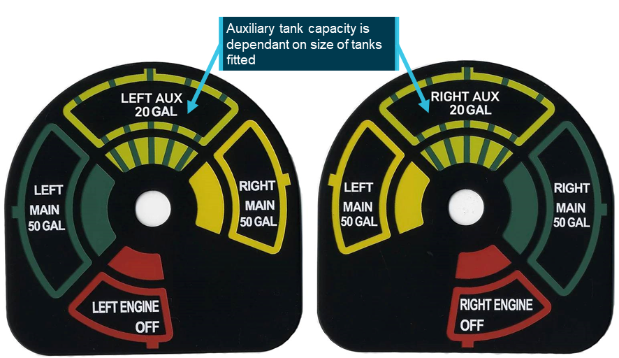 Figure 2: Correct aircraft fuel selector plaques