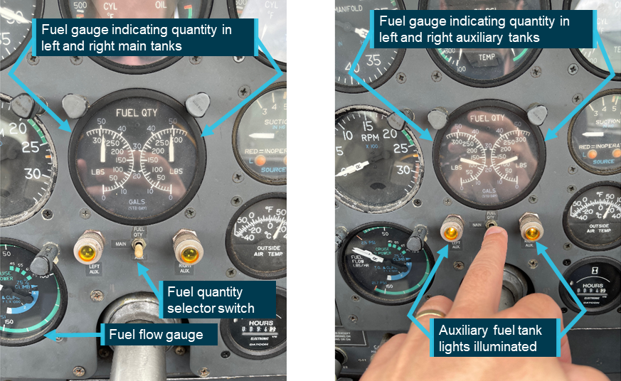 Figure 4: Fuel gauges in VH-JQK