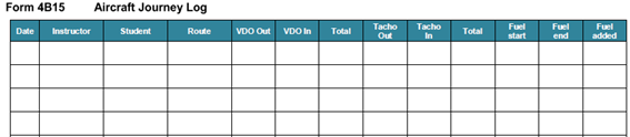 Figure 6: Operator aircraft journey log