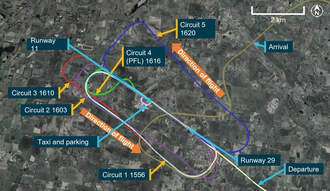 Figure 2: Flight path of VH-OIS at Orange Airport