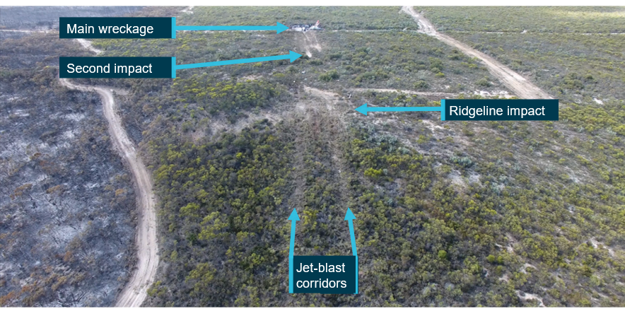 Figure 4: Jet-blast corridors and ridgeline impact