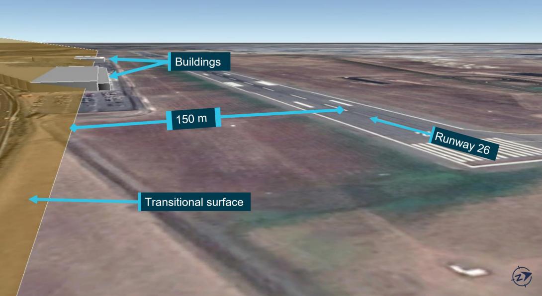 Figure 13: Representation of the buildings infringing the runway strip and transitional surface with a 300 m width (150 m from the runway centreline)