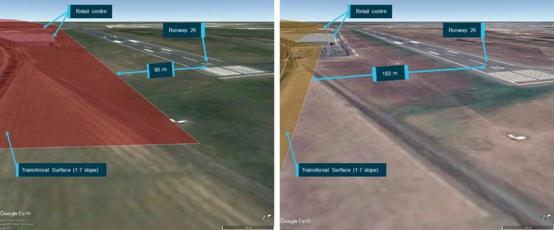 Figure ES4: Transitional surface for a 180 m runway strip width (left) and a 300 m strip width (right)