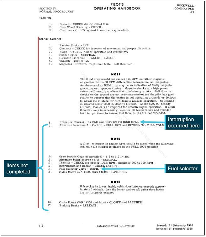 Figure 4: Before take-off checklist