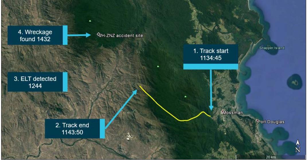 Figure 1: VH-ZNZ track and accident site