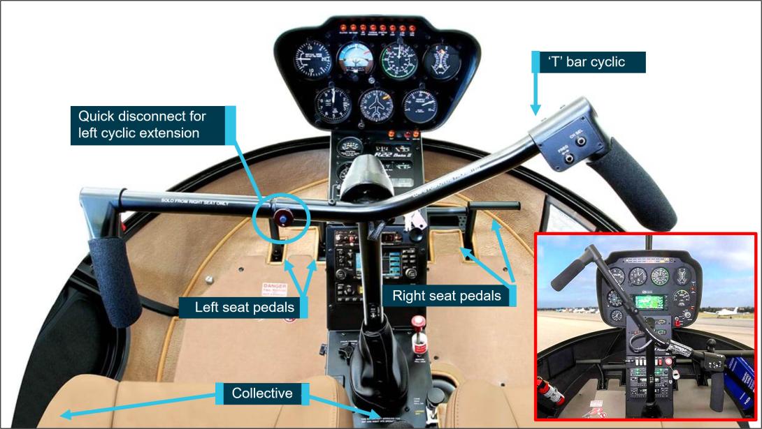 Figure 4: Dual flight controls, with insert showing deflection when being operated from the right 