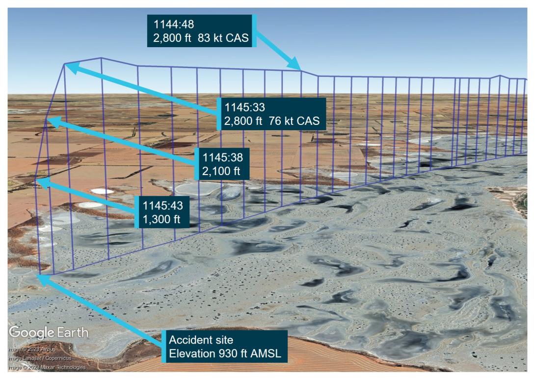 Figure 6: iPhone track data, truncated altitude, and estimated airspeed for VH-RAS during last the 2 minutes of flight