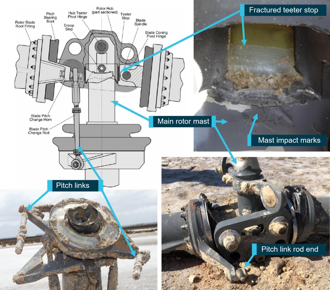 Figure 8: Main rotor head and mast damage