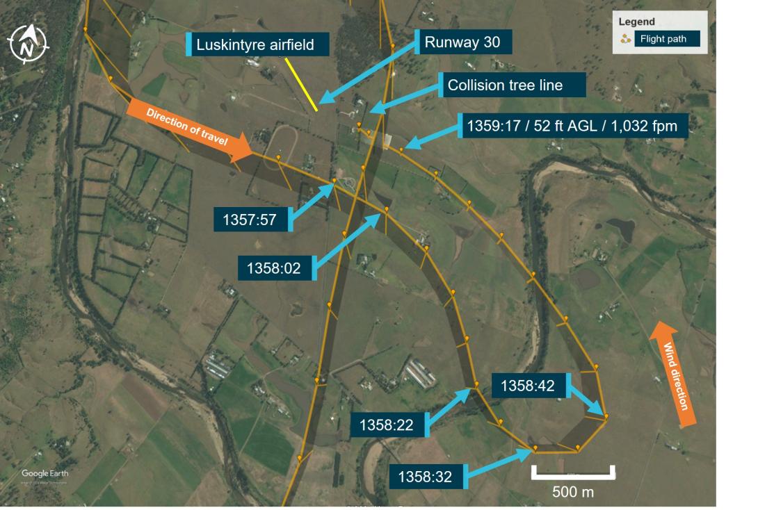 Figure 3: Aircraft flight - final turn towards Luskintyre airfield with time stamps 