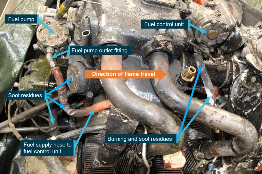 Figure 5: Underside of engine showing components and direction of flame travel