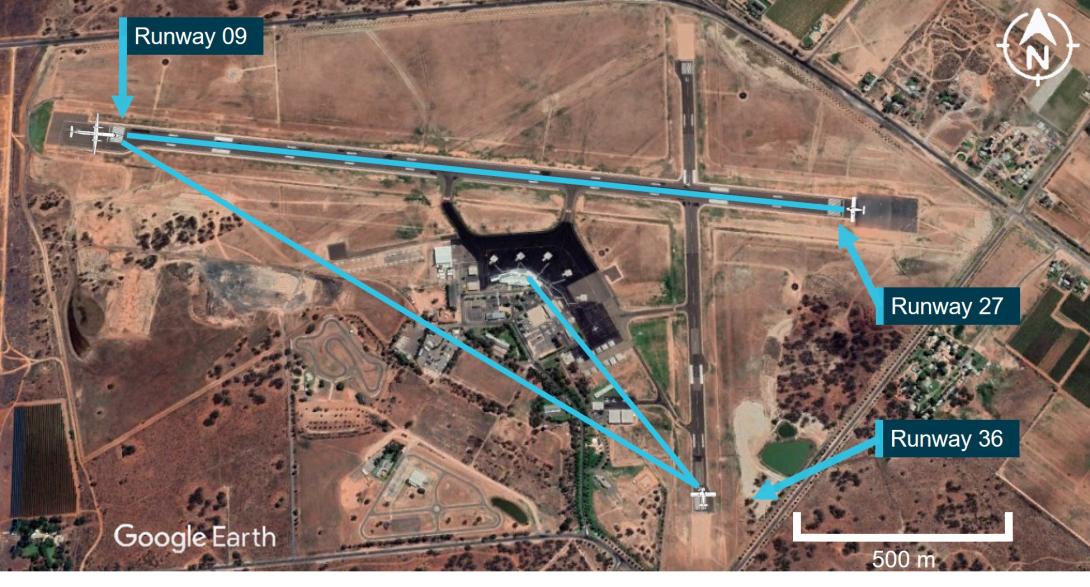 Figure 5: Visual line of sight from runway 36/09/27