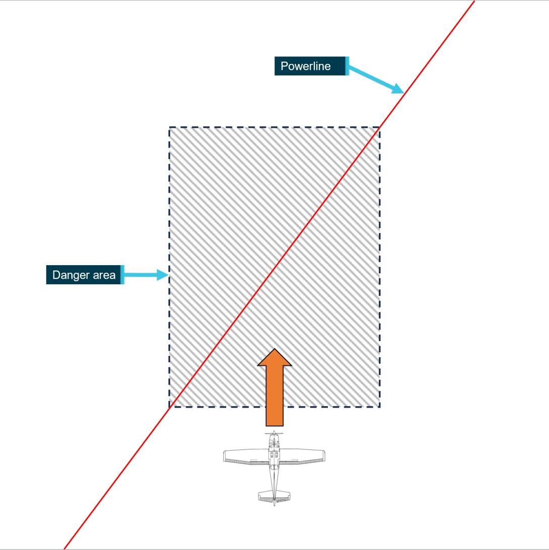 Figure 6: Likely approach of VH-RSB to the powerline