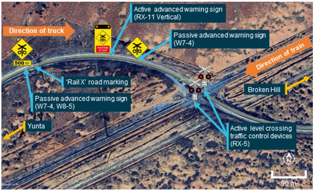 Aerial view of the level crossing approach and road alignment. 