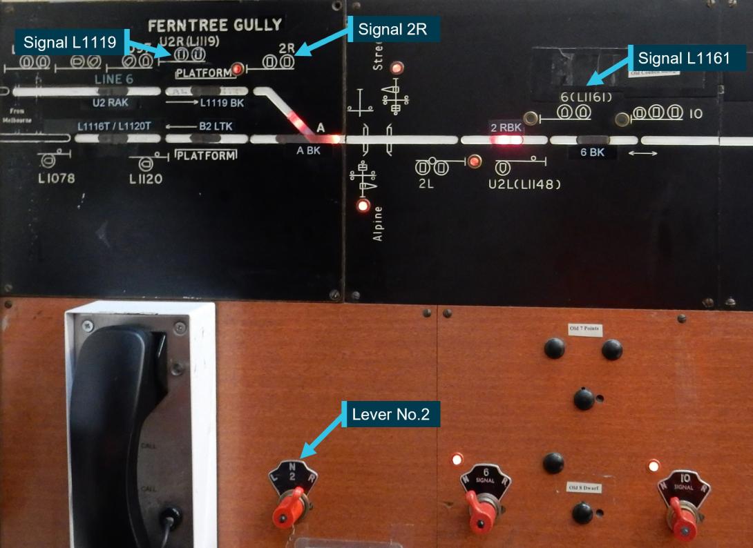 Figure 7: Part of signalling panel at Upper Ferntree Gully station 