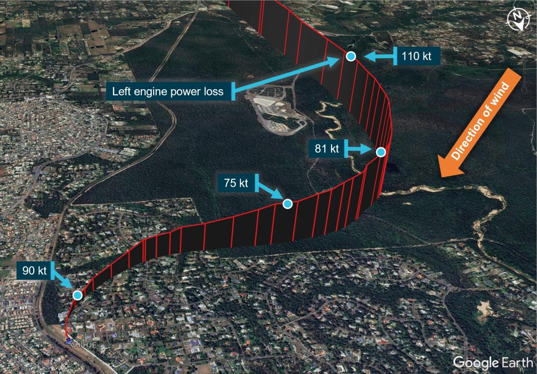 Figure 1: Flight profile showing recorded groundspeed