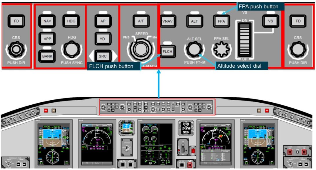 Figure 3: E190 Guidance panel