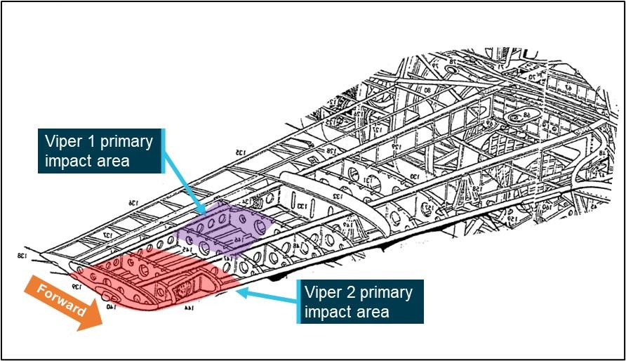 Figure 10: Cutaway drawing of the S-211 right wing structures in the primary impact areas