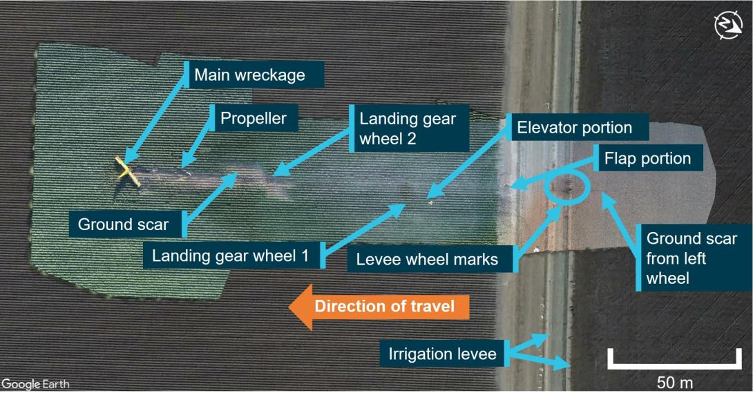 Figure 3: Overview of the wreckage distribution