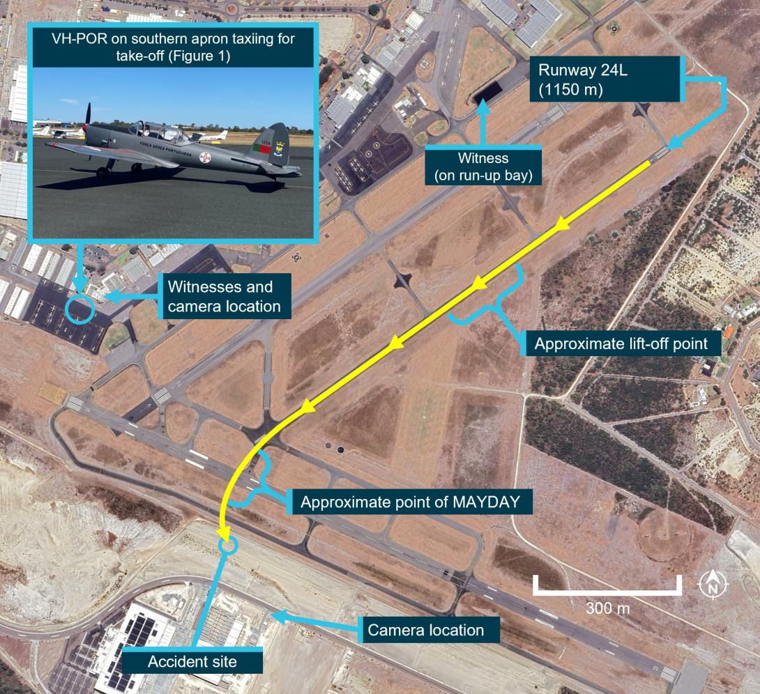 Figure 2: Approximate flight path