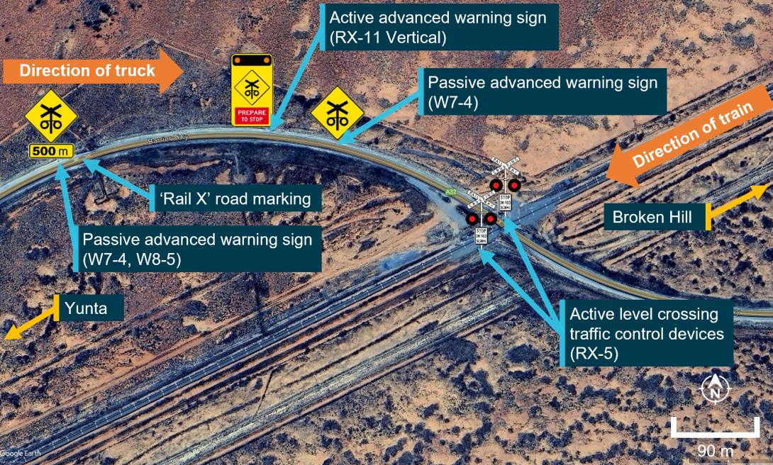 Figure 4: Aerial view of the level crossing approach and road alignment