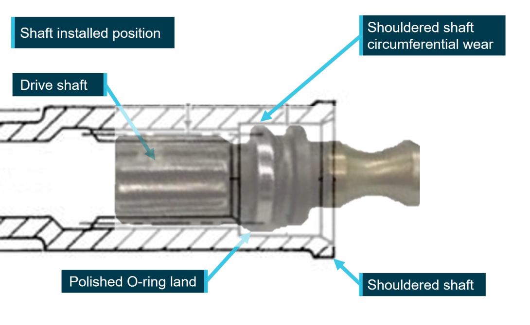 Figure 6: HMU to AGB drive shaft connection