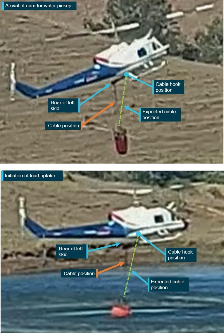 Figure 3: Sequence of water pickup from dam showing bucket cable position from approach (top) to lifting off (lower)