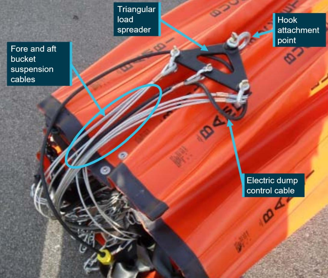 Figure 4: Photo of exemplar Bambi Max bucket in the stored configuration showing the triangular spreader bar and suspension cables