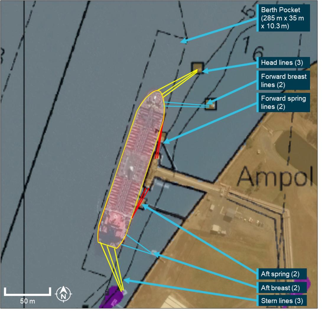 Figure 4: CSC Friendship’s mooring arrangements