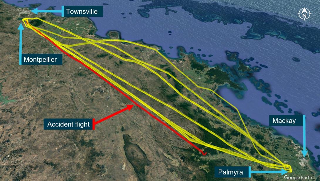 Figure 7: Previous flight data