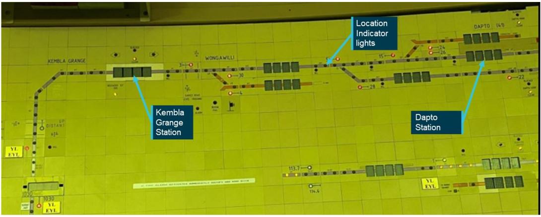 Figure 11: Train location board – Wollongong Signalling Complex