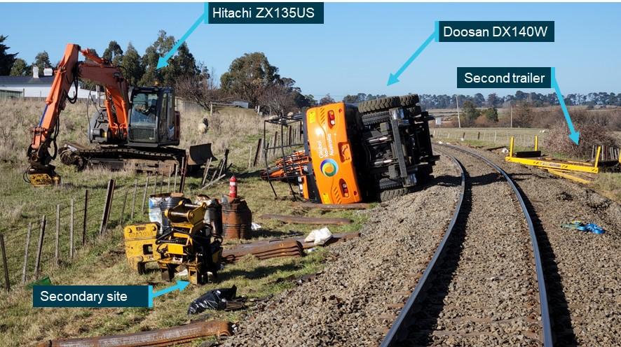 Figure 2: Accident site