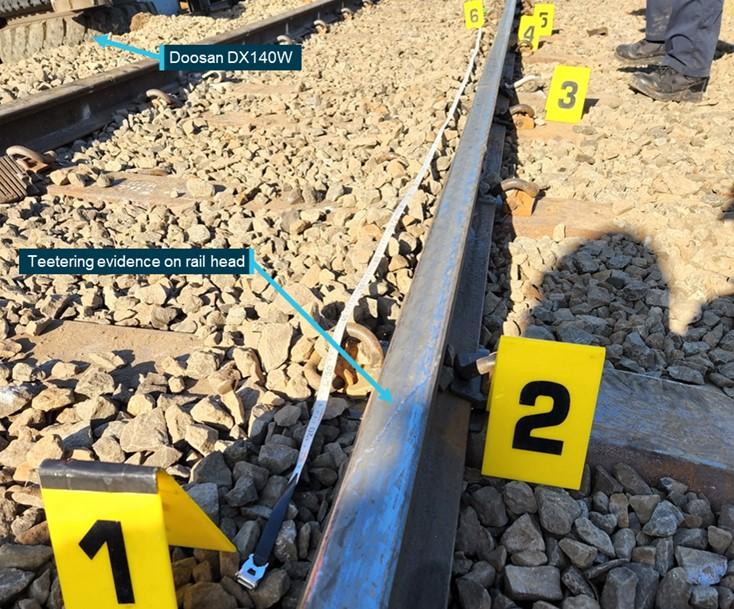 Figure 5: Teetering evidence on the rail head