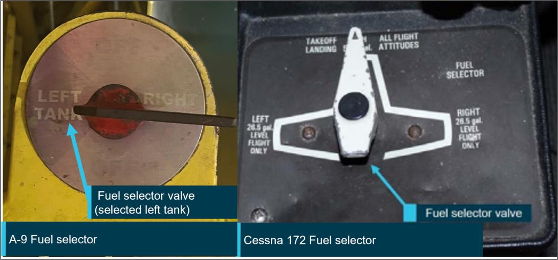 Figure 3: Fuel selector for the A-9 (left) and as a comparison, a Cessna 172 (right)