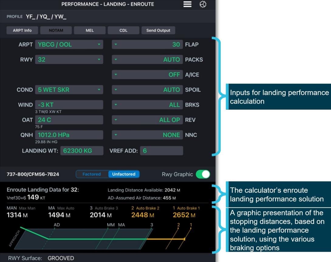 Figure 8: Exemplar OPT en route landing performance calculator