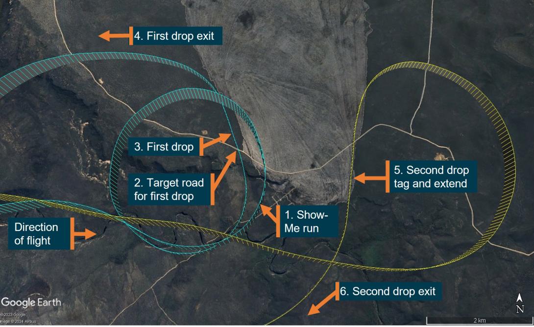 Figure 11: First and second drop flight profiles on 6 February 2023