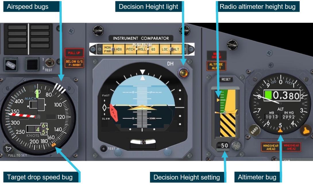 Figure 4: Co-pilot’s partial instrument panel