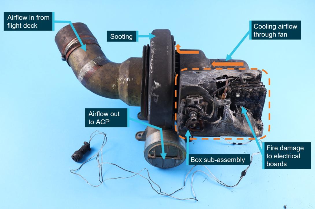 Figure 5: Damaged recirculating fan