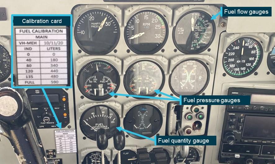 Figure 3: Cockpit fuel system indicators