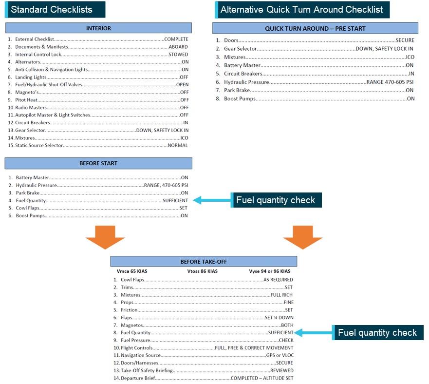 Figure 9: GAM Air Aero Commander 500 checklists