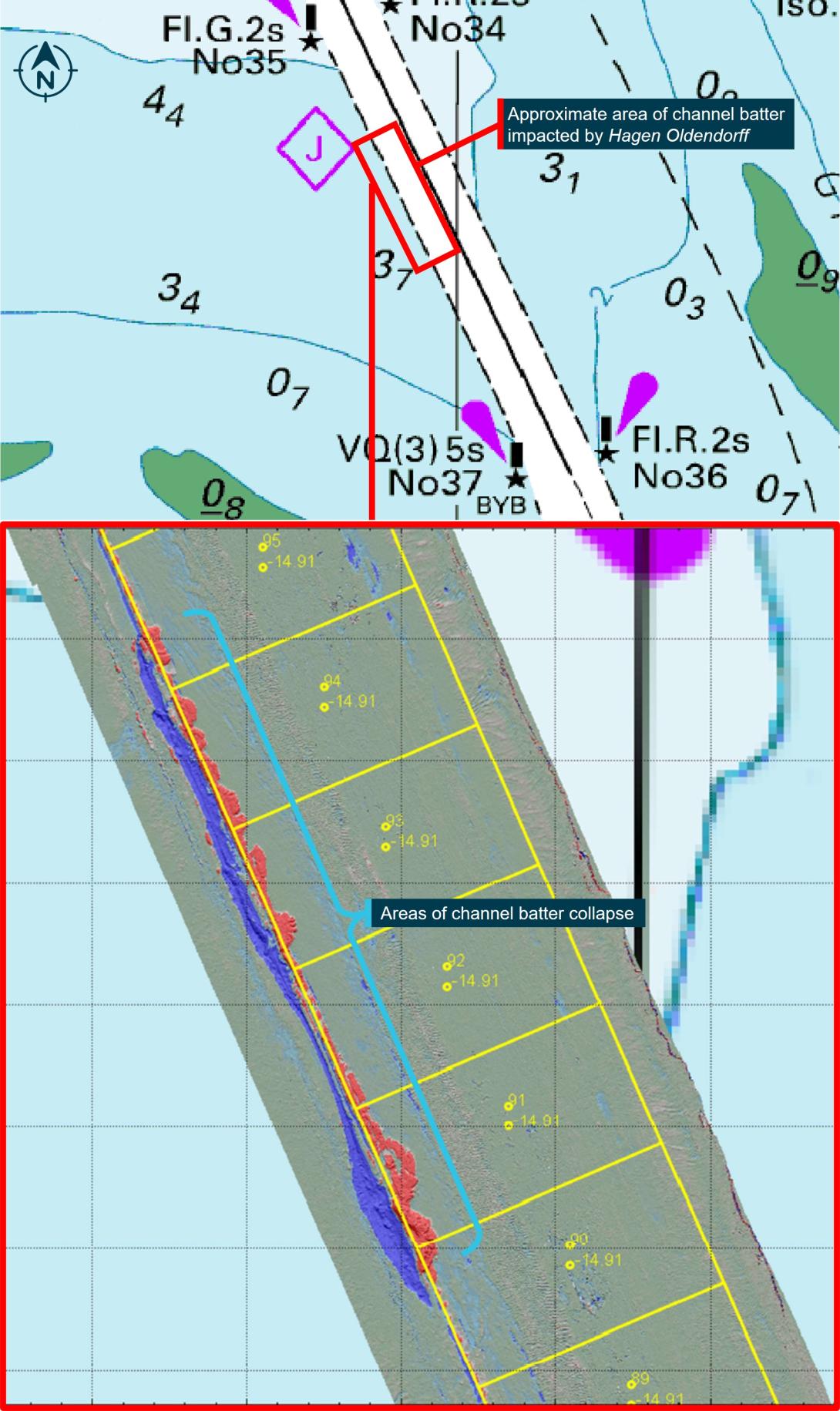 Figure 11: Survey data showing channel batter impact damage