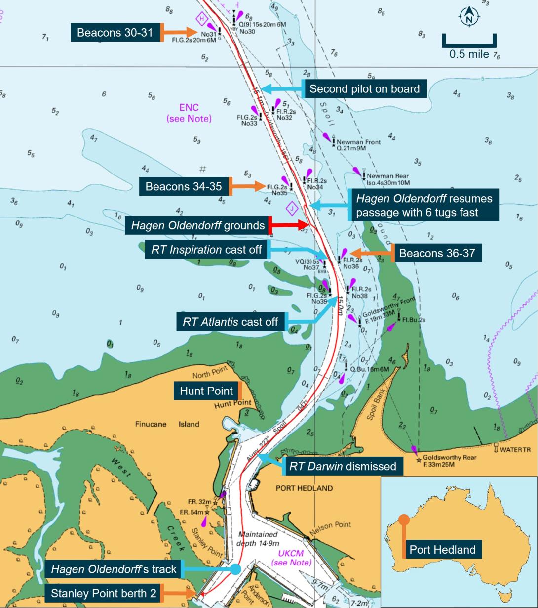 Figure 2: Section of navigational chart Aus 53 showing location of key events