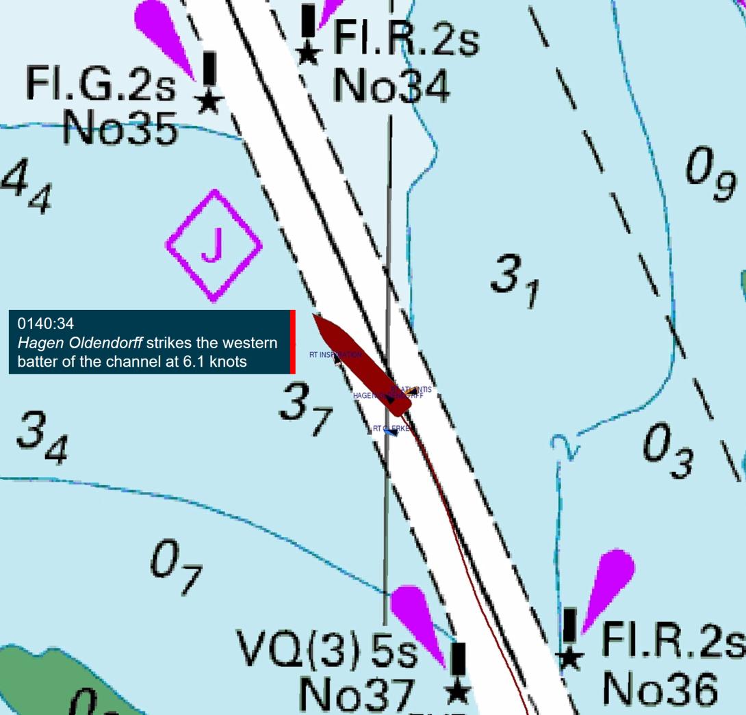 Figure 3: Hagen Oldendorff at the time of the grounding