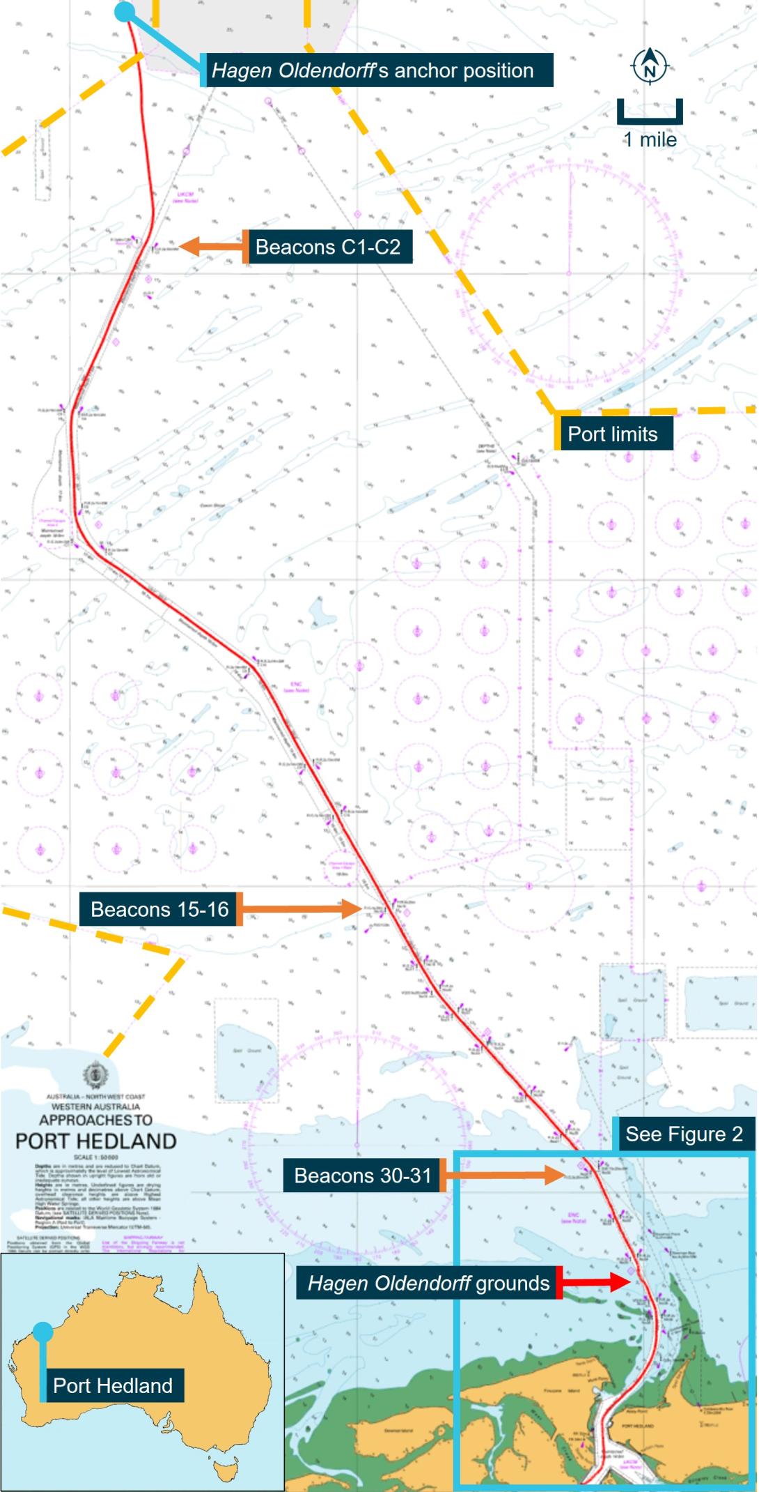 Figure 4: Hagen Oldendorff's track overlaid on chart of Port Hedland