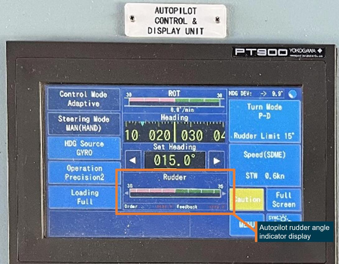 Figure 9: Autopilot rudder angle display