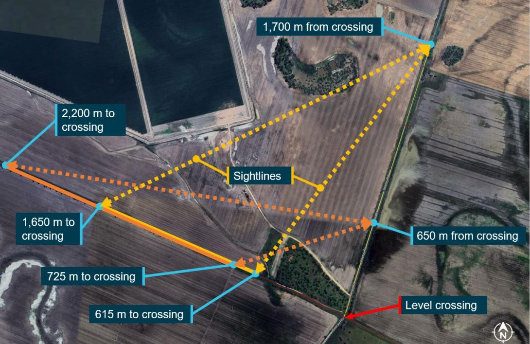 Figure 10: Available sightlines as the train and truck approached the crossing