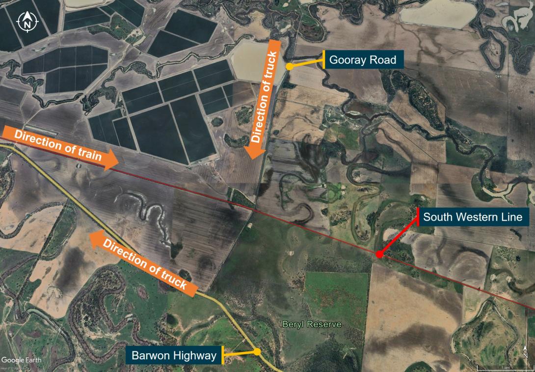 Figure 2: Direction of travel for the truck and train through Gooray